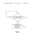 STAGGERED CHANNELIZATION CODE ALLOCATION FOR MULTI-CARRIER NETWORKS diagram and image