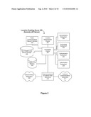 Location Quality of Service Indicator diagram and image