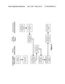 Location Quality of Service Indicator diagram and image