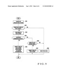 BASE STATION SELECTING METHOD AND WIRELESS TERMINAL DEVICE diagram and image