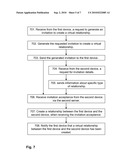 METHODS AND ARRANGEMENTS FOR CREATING A VIRTUAL RELATIONSHIP diagram and image