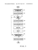 PORTABLE TERMINAL, FUNCTION LIST PROVIDING METHOD USED FOR THE SAME, AND ITS PROGRAM diagram and image