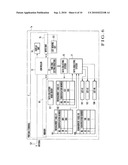 PORTABLE TERMINAL, FUNCTION LIST PROVIDING METHOD USED FOR THE SAME, AND ITS PROGRAM diagram and image