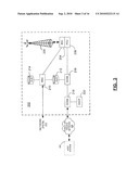 MULTI-MODE USER INPUT SYSTEM AND METHOD diagram and image