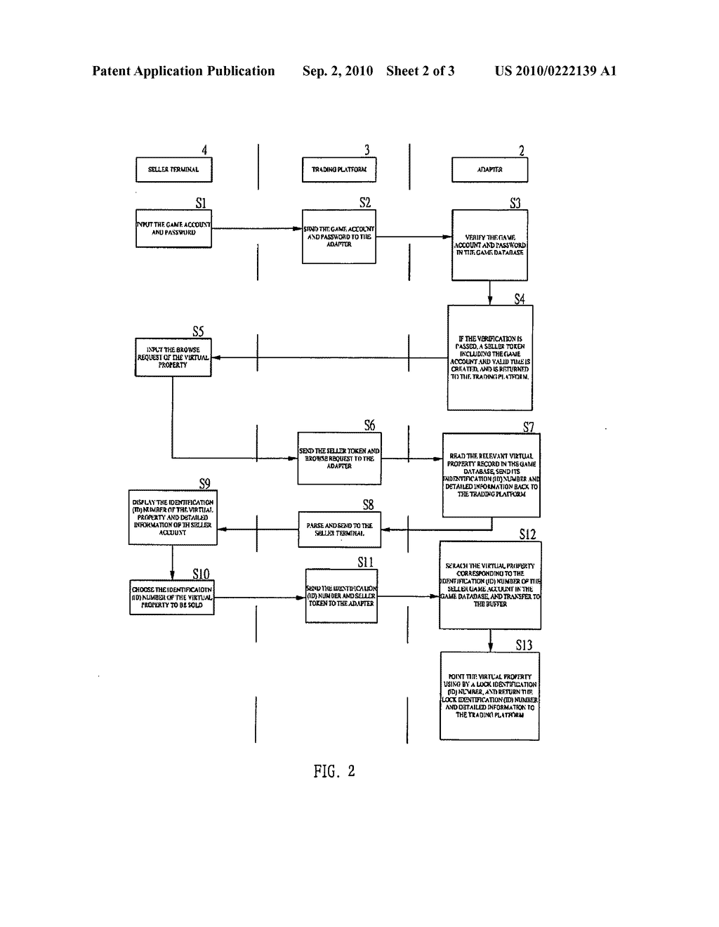 METHOD AND SYSTEM FOR ONLINE PAYMENT OF THE VIRTUAL PROPERTY TRADING OF THE NETWORK GAME - diagram, schematic, and image 03