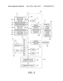 GAME PROGRAM, GAME DEVICE AND GAME CONTROL METHOD diagram and image