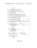 GAME PROGRAM, GAME DEVICE AND GAME CONTROL METHOD diagram and image