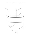 Playing table with dancing pole diagram and image