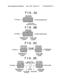 PRODUCTION METHOD FOR PROPYLENE, RESTORATION METHOD FOR CATALYST, AND SOLID ACID CATALYST diagram and image