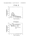 PRODUCTION METHOD FOR PROPYLENE, RESTORATION METHOD FOR CATALYST, AND SOLID ACID CATALYST diagram and image