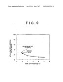 PRODUCTION METHOD FOR PROPYLENE, RESTORATION METHOD FOR CATALYST, AND SOLID ACID CATALYST diagram and image