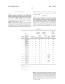 OH-TYPE ANION-EXCHANGE HYDROCARBON-BASED ELASTOMER, USE AND PRODUCTION METHOD THEREOF diagram and image