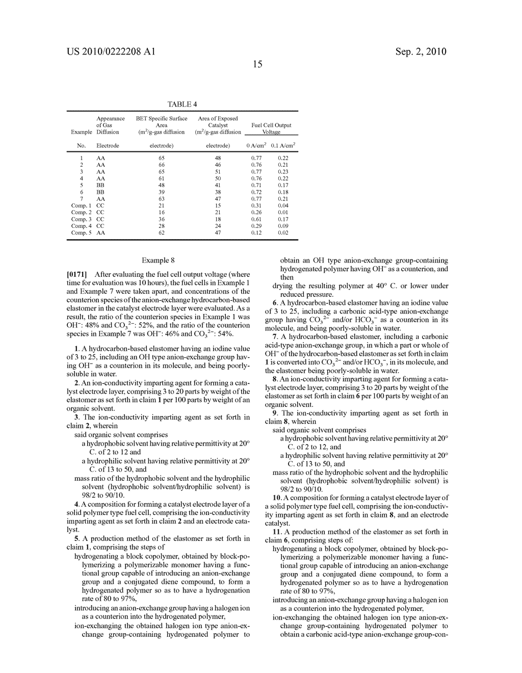 OH-TYPE ANION-EXCHANGE HYDROCARBON-BASED ELASTOMER, USE AND PRODUCTION METHOD THEREOF - diagram, schematic, and image 17