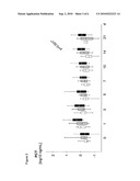 METHOD FOR ASSAYING SEPSIS IN HUMANS diagram and image