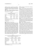 METHOD FOR ASSAYING SEPSIS IN HUMANS diagram and image