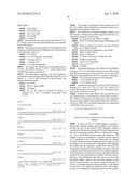 Asymmetrical Adapters And Methods Of Use Thereof diagram and image