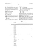 SKIN OR HAIR WASHING COMPOSITION diagram and image