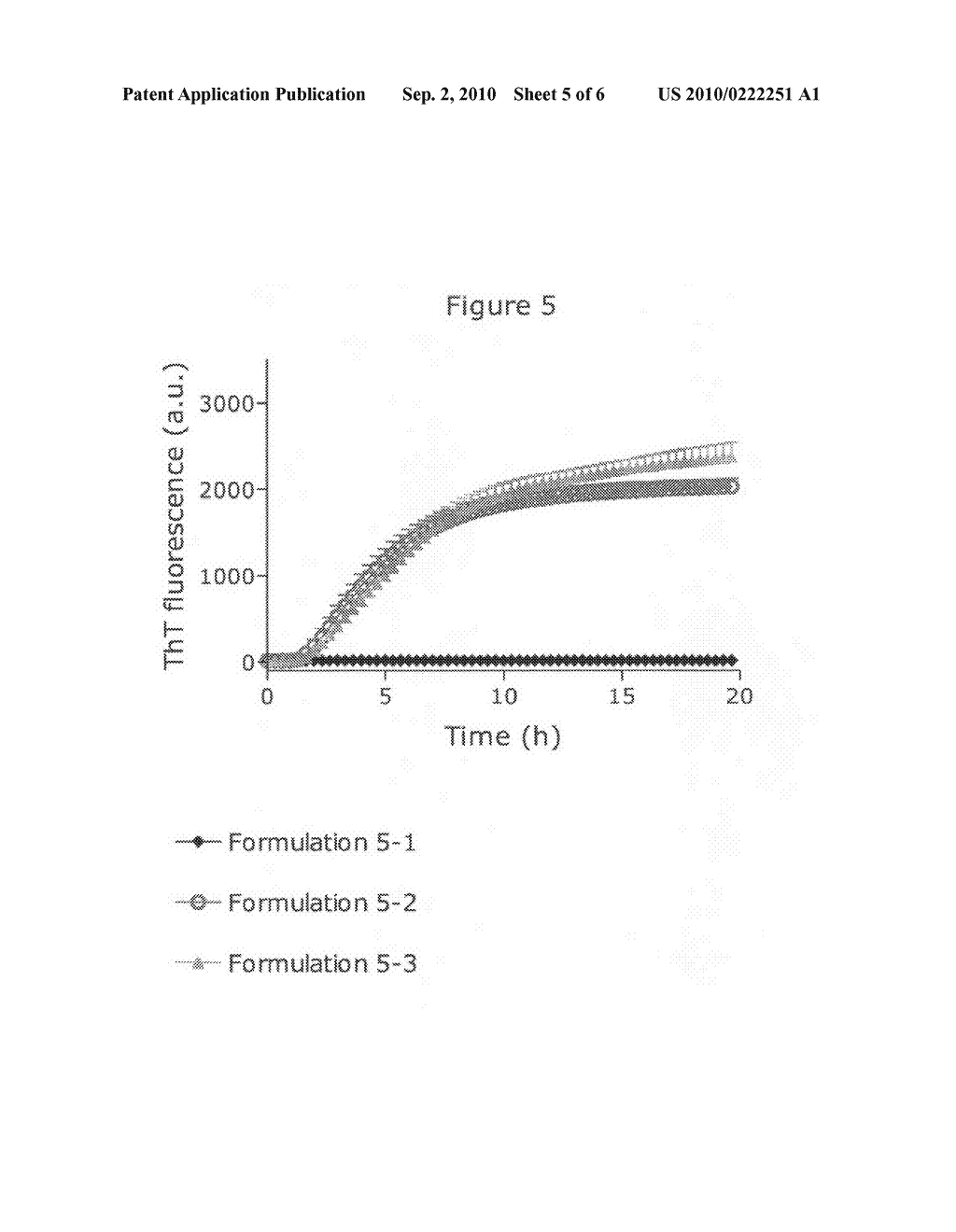 MIXTURE COMPRISING AN AMYLIN PEPTIDE AND A PROTRACTED INSULIN - diagram, schematic, and image 06