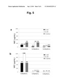 PEPTOID OLIGOMERS, PHARMACEUTICAL COMPOSITIONS AND METHODS OF USING THE SAME diagram and image