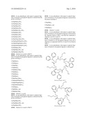 PEPTOID OLIGOMERS, PHARMACEUTICAL COMPOSITIONS AND METHODS OF USING THE SAME diagram and image