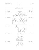 PEPTOID OLIGOMERS, PHARMACEUTICAL COMPOSITIONS AND METHODS OF USING THE SAME diagram and image