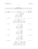 PEPTOID OLIGOMERS, PHARMACEUTICAL COMPOSITIONS AND METHODS OF USING THE SAME diagram and image