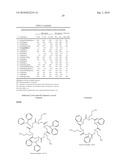 PEPTOID OLIGOMERS, PHARMACEUTICAL COMPOSITIONS AND METHODS OF USING THE SAME diagram and image