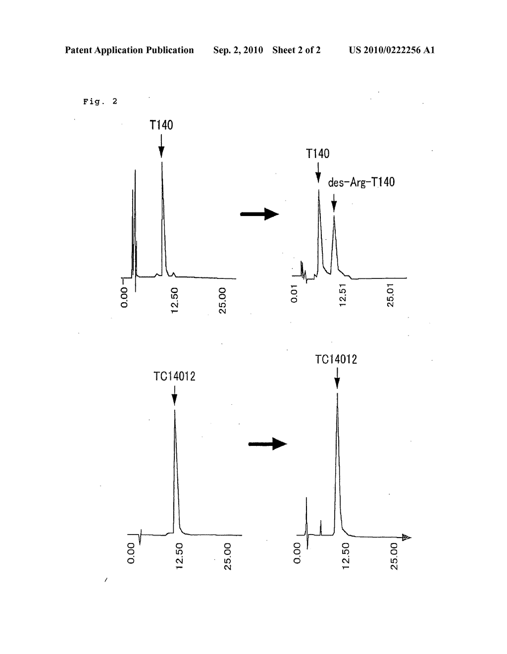 Novel polypeptide anti-HIV agent containing the same - diagram, schematic, and image 03