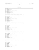 ATAP PEPTIDES, NUCLEIC ACIDS ENCODING THE SAME AND ASSOCIATED METHODS OF USE diagram and image