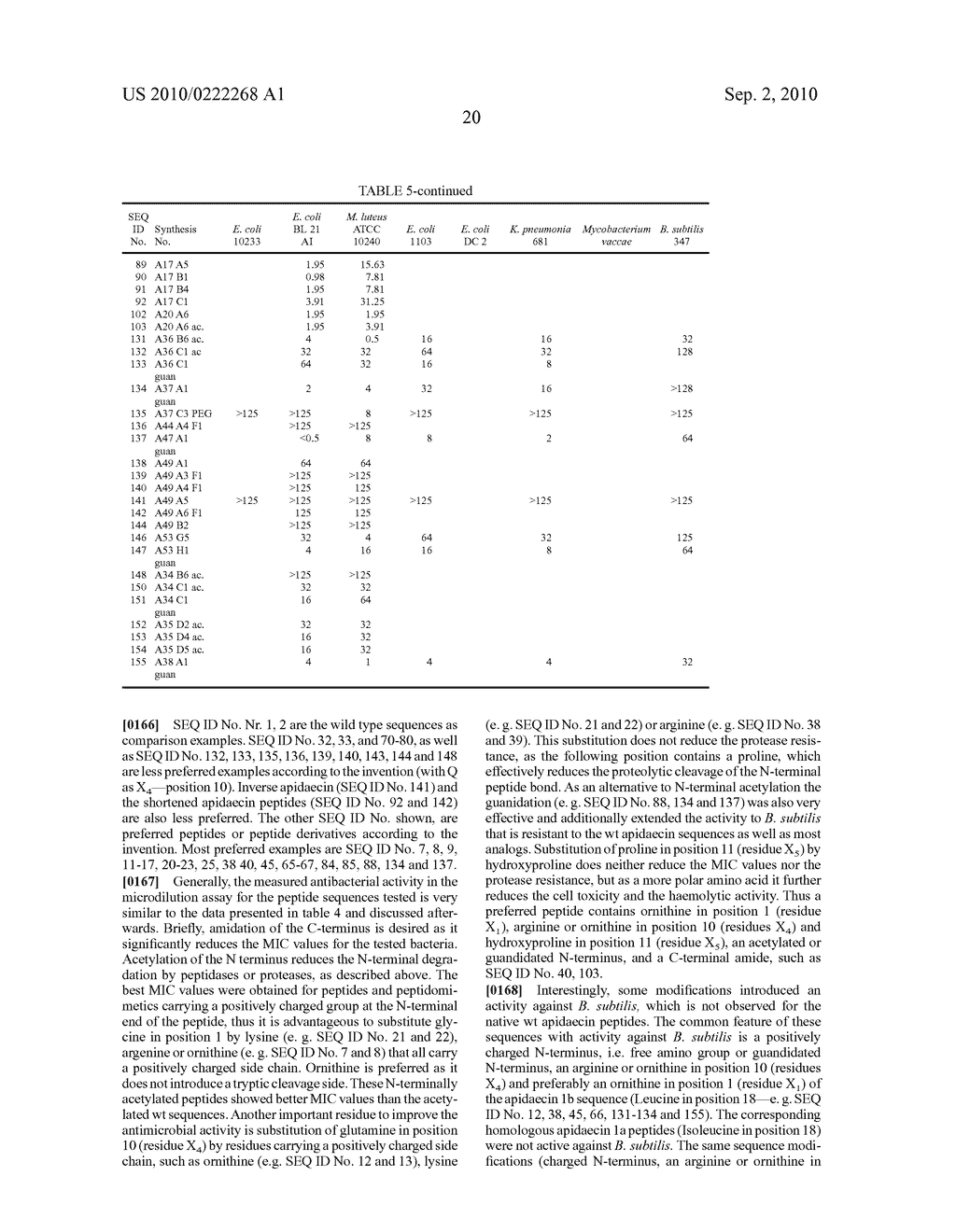 ANTIBIOTIC PEPTIDES - diagram, schematic, and image 29