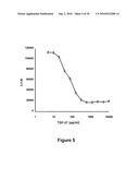 PEPTIDES WITH THE CAPACITY TO BIND TO TRANSFORMING GROWTH FACTOR beta 1 (TGF-beta 1) diagram and image