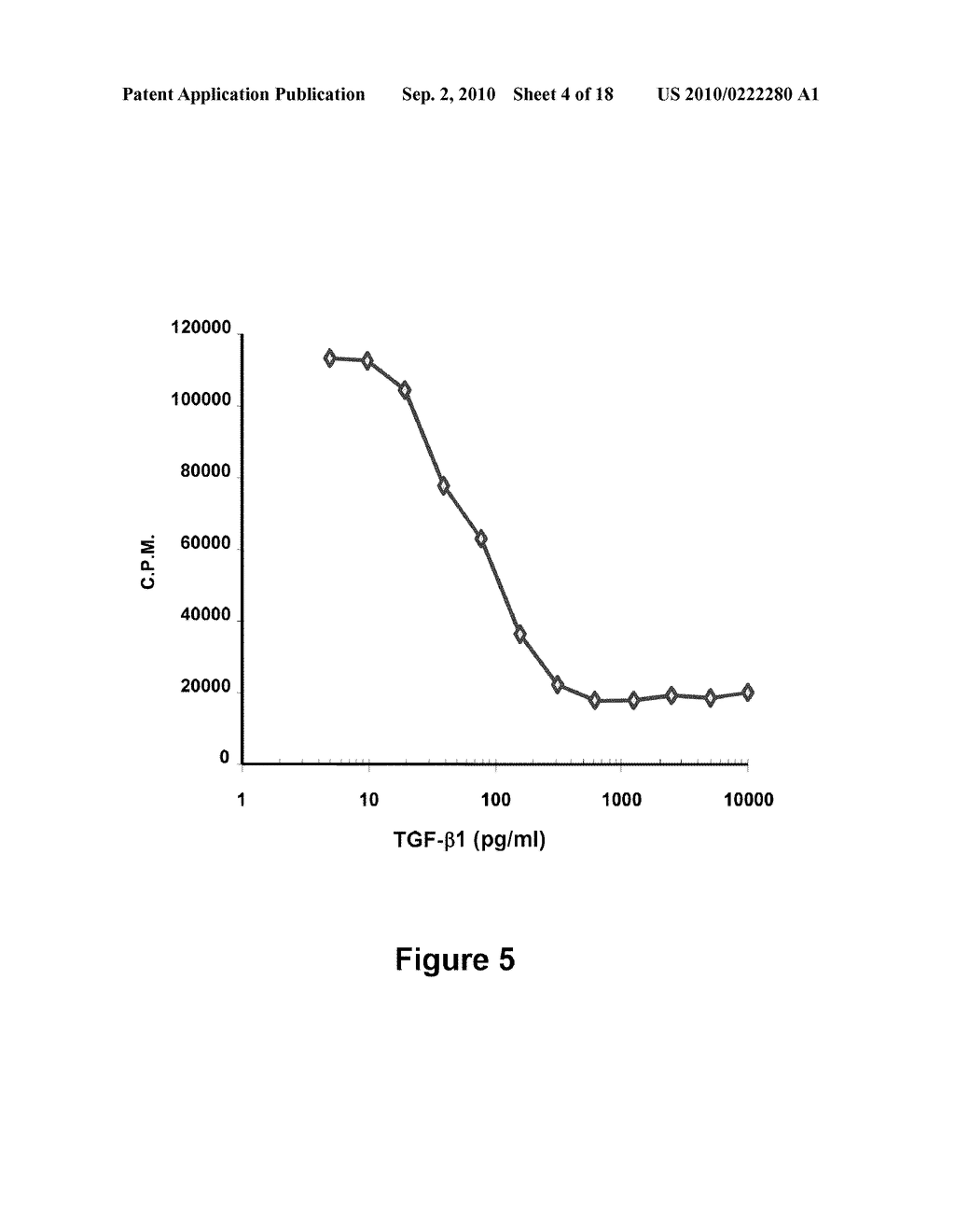 PEPTIDES WITH THE CAPACITY TO BIND TO TRANSFORMING GROWTH FACTOR beta 1 (TGF-beta 1) - diagram, schematic, and image 05