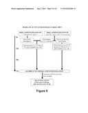 PEPTIDES WITH THE CAPACITY TO BIND TO TRANSFORMING GROWTH FACTOR beta 1 (TGF-beta 1) diagram and image