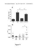 PEPTIDES WITH THE CAPACITY TO BIND TO TRANSFORMING GROWTH FACTOR beta 1 (TGF-beta 1) diagram and image