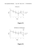 PEPTIDES WITH THE CAPACITY TO BIND TO TRANSFORMING GROWTH FACTOR beta 1 (TGF-beta 1) diagram and image