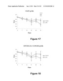 PEPTIDES WITH THE CAPACITY TO BIND TO TRANSFORMING GROWTH FACTOR beta 1 (TGF-beta 1) diagram and image