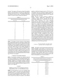 PEPTIDES WITH THE CAPACITY TO BIND TO TRANSFORMING GROWTH FACTOR beta 1 (TGF-beta 1) diagram and image