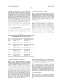 PEPTIDES WITH THE CAPACITY TO BIND TO TRANSFORMING GROWTH FACTOR beta 1 (TGF-beta 1) diagram and image