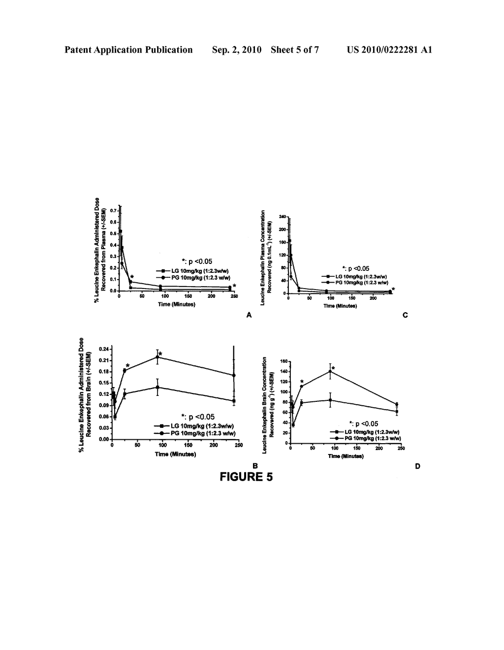 DELIVERY OF HYDROPHILIC DRUGS - diagram, schematic, and image 06