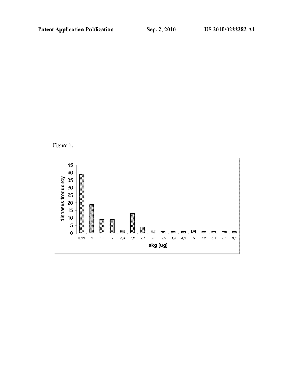 METHOD OF DIAGNOSIS AND METHOD OF TREATMENT - diagram, schematic, and image 02