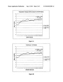 METHODS FOR DIAGNOSIS AND TREATMENT OF CHRONIC FATIGUE SYNDROME diagram and image