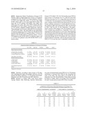 METHODS FOR DIAGNOSIS AND TREATMENT OF CHRONIC FATIGUE SYNDROME diagram and image