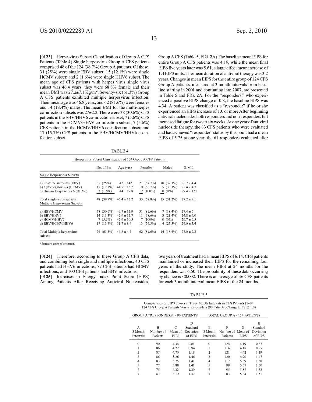 METHODS FOR DIAGNOSIS AND TREATMENT OF CHRONIC FATIGUE SYNDROME - diagram, schematic, and image 16