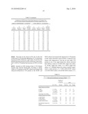 METHODS FOR DIAGNOSIS AND TREATMENT OF CHRONIC FATIGUE SYNDROME diagram and image