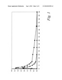 Methods for Concomitant Administration of Colchicine and Macrolide Antibiotics diagram and image