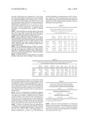 Methods for Concomitant Administration of Colchicine and Macrolide Antibiotics diagram and image