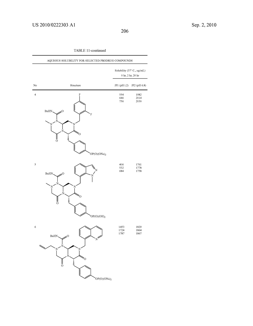 REVERSE-TURN MIMETICS AND METHOD RELATING THERETO - diagram, schematic, and image 236