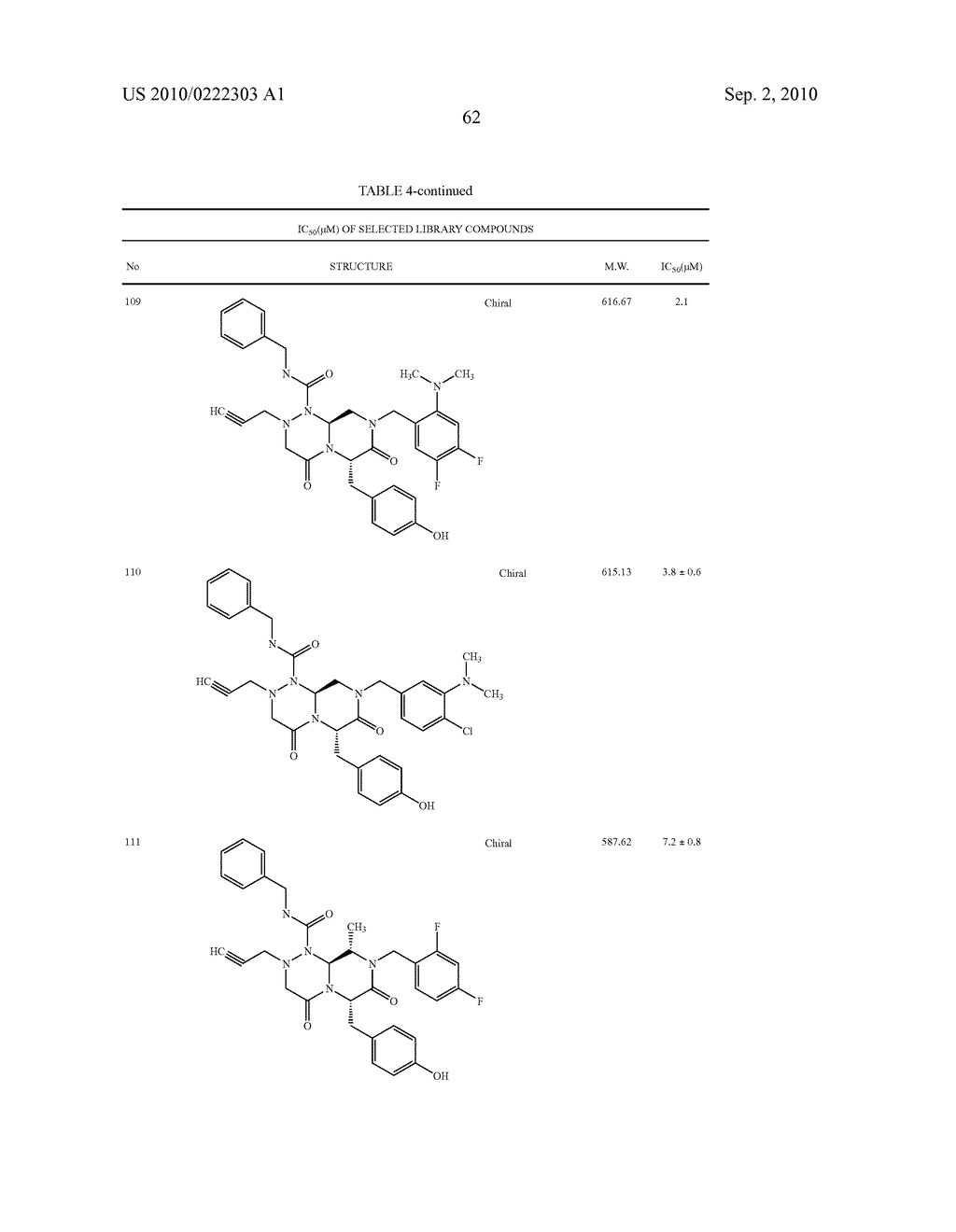 REVERSE-TURN MIMETICS AND METHOD RELATING THERETO - diagram, schematic, and image 92