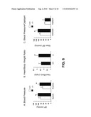 VITAMIN D AND VITAMIN D ANALOGS OR DERIVATIVES AS NEW ANTI-HYPERTENSIVE AGENTS diagram and image