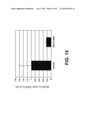 VITAMIN D AND VITAMIN D ANALOGS OR DERIVATIVES AS NEW ANTI-HYPERTENSIVE AGENTS diagram and image